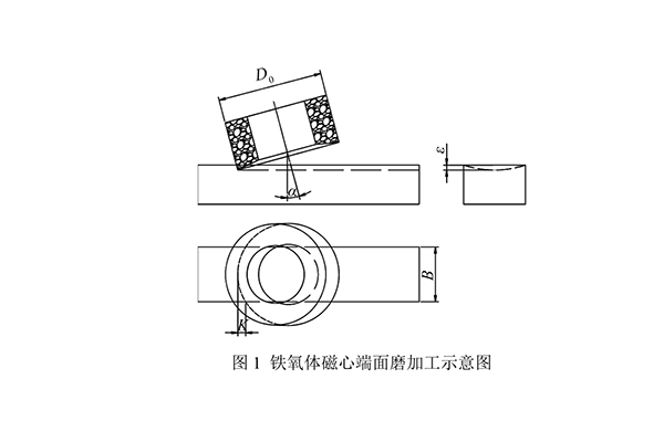 磨加工对铁氧体磁心电感的影响